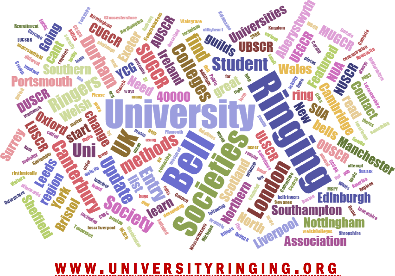 university ringing societies